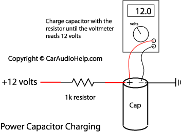 charging capacitor