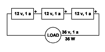 Schematic 
of batteries in series.